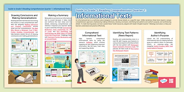 Informational Reading Comprehension Sustaining the World With Seaweed Worksheet 22 Seventh grade students completing an informational reading comprehension worksheet about seaweed sustainability