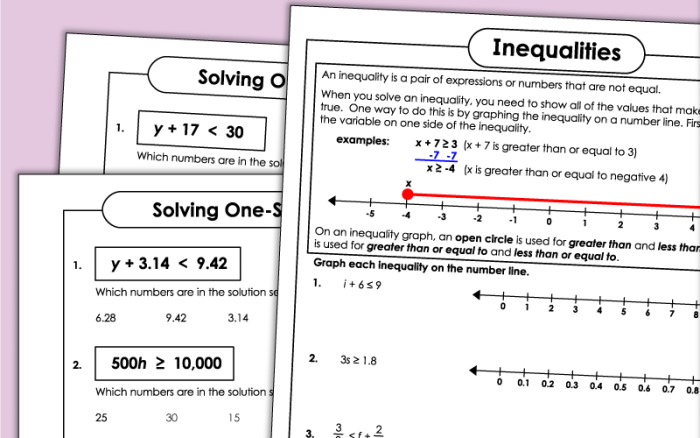 Seventh grade algebra worksheet featuring problems on solving one-step inequalities and graphing solution sets