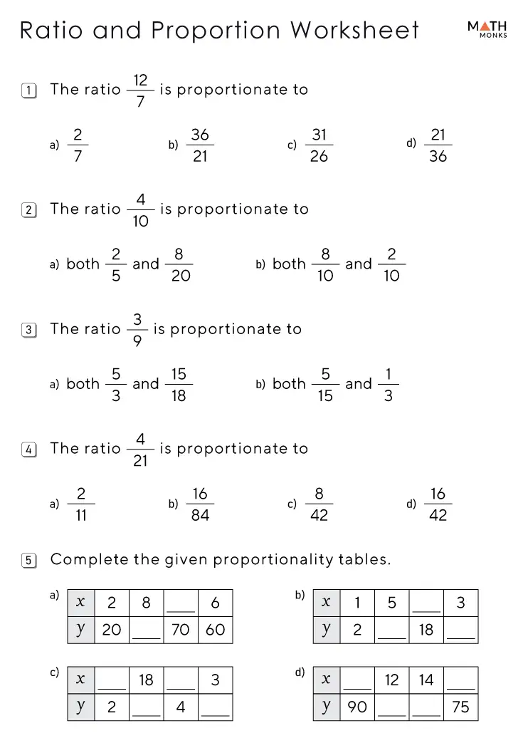 Seventh-grade students working on a solving proportions practice worksheet