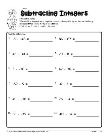Integer Subtraction Rules Practice Sheet for Grade 7 Mathematics Seventh grade student working through integer subtraction problems by converting them to addition on a math worksheet