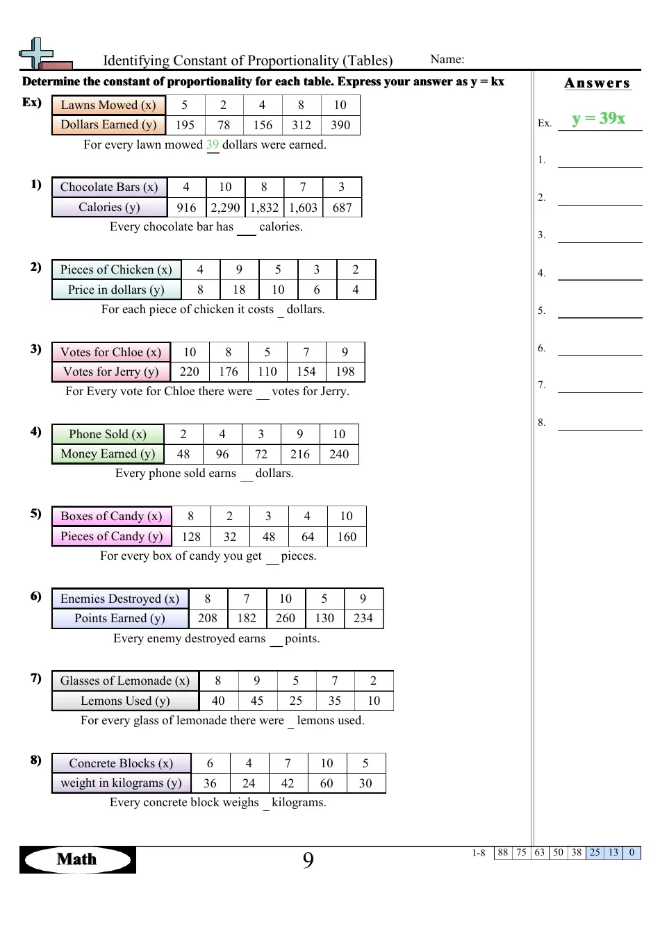Finding the Constant of Proportionality From Tables Worksheet 24 Seventh grade math worksheet featuring problems to determine the constant of proportionality from tables