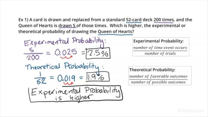 Seventh grade math worksheet about calculating theoretical probability to make predictions