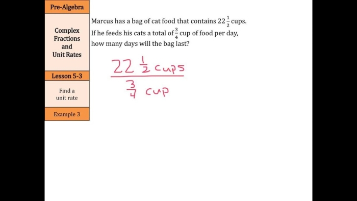 Worksheet illustrating unit rates with fractions for seventh-grade students using real-life examples