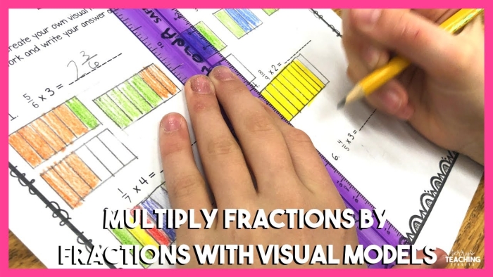 Students practicing multiplication of fractions with area models in a worksheet. Shade It In! Multiply Fractions with Area Models for fifth graders.