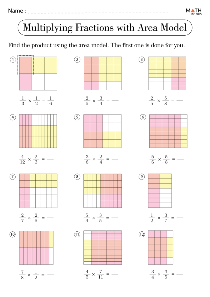 Students working on the Shade It In! worksheet, illustrating area models for multiplying fractions. Illustration of a scaffolded exercise for fifth graders focused on fraction multiplication.