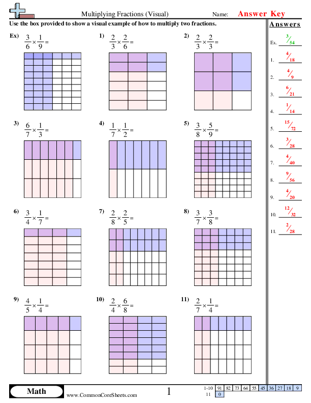 Worksheet showing students shading area models for multiplying fractions