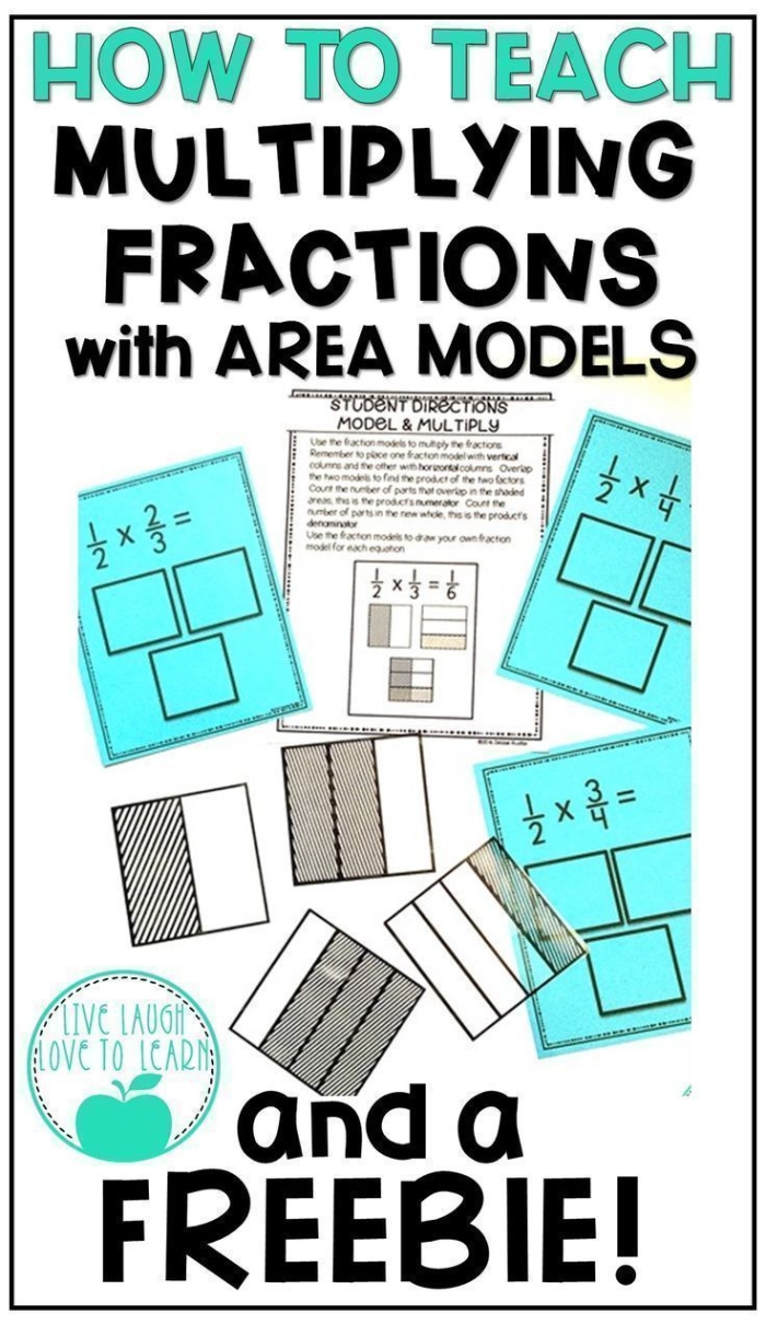 Worksheet featuring students shading area models to multiply fractions in a fun activity