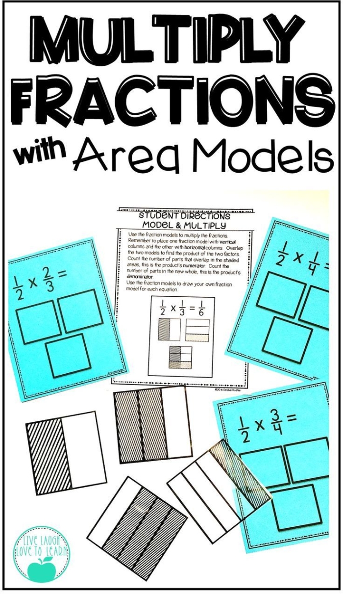 Worksheet showing students multiplying fractions using area models by shading sections