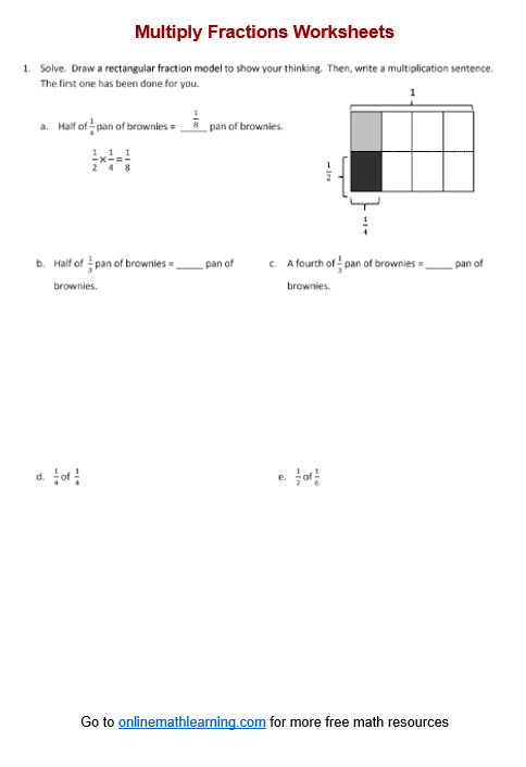 Students shading area models to multiply fractions on the Shade It In! worksheet