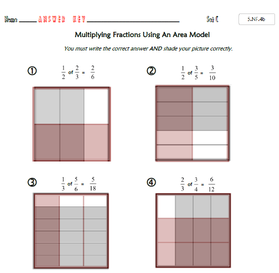 Students shading area models to multiply fractions in a fifth-grade worksheet. Shade It In! Multiply Fractions with Area Models worksheet for engaging learning.