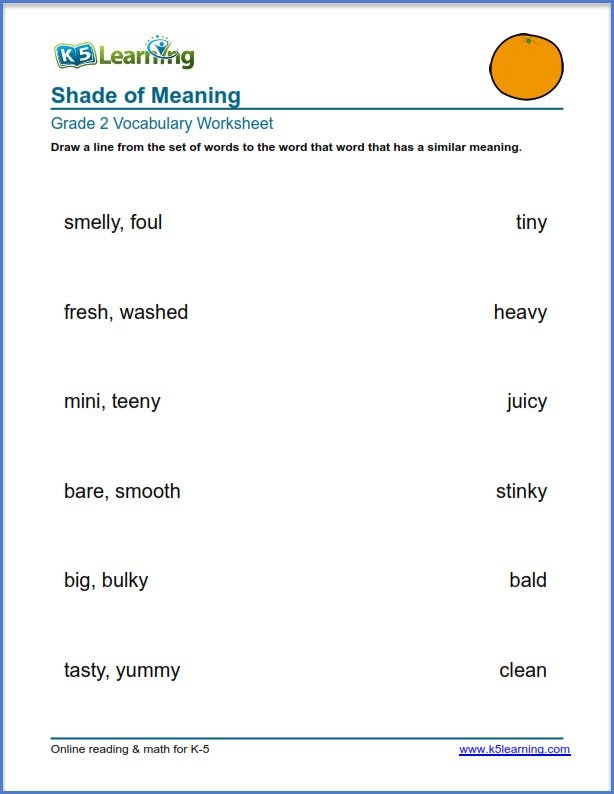 A fourth grade student completes a shades of meaning worksheet using emojis to define synonyms for emotional intelligence.
