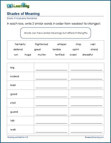 Seventh grade worksheet featuring exercises for ordering related vocabulary words by their intensity of meaning
