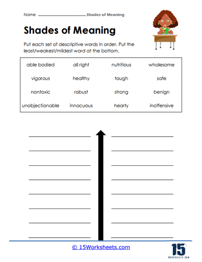 Seventh grade students practicing how to arrange words by intensity on a shades of meaning worksheet