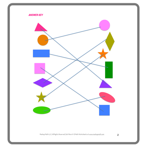 Assessment worksheet for Pre-K addition featuring 2D shapes activities Students working on the Shape It Up! worksheet to identify and draw 2D shapes