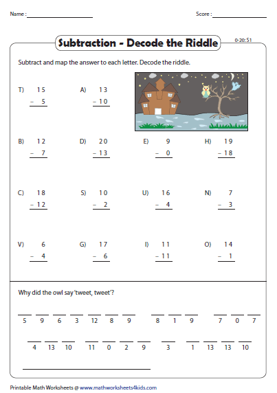 Kids practice two-digit subtraction with regrouping on this engaging Shark! worksheet. Third grade math worksheet focused on subtraction skills.