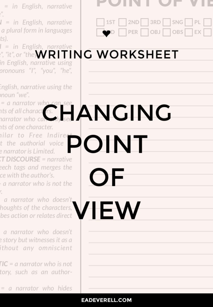 Shifting Points of View worksheet for fourth-grade students to practice narration changes