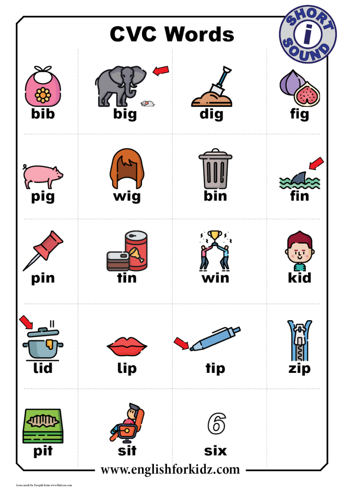 Interactive word study activity for young learners focusing on short A sounds Short A CVC word sort worksheet featuring -ad and -ag words for kindergarten students
