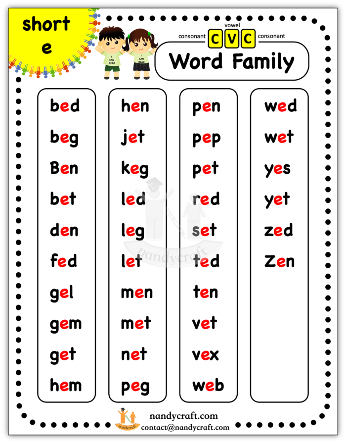 Short A CVC word sort worksheet featuring -at and -an words for kindergarten students