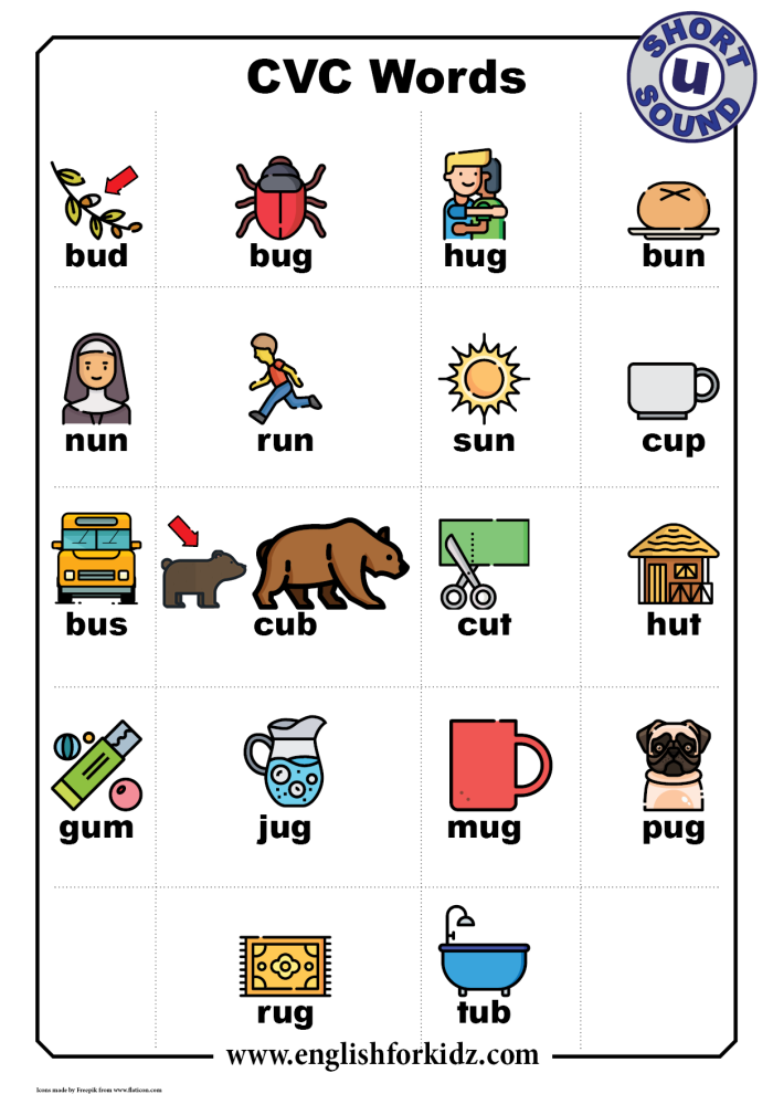 Engaging word study activity for early learners focusing on short A sounds Short A CVC Word Sort worksheet featuring -ad and -ag words for kindergarten students