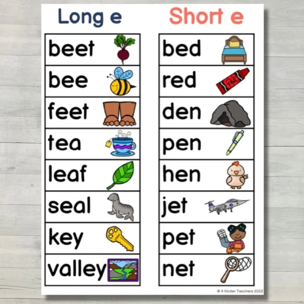 Short E Words Sound Recognition Activity for Early Readers Children identifying short e sound words in a phonics worksheet for pre-kindergarten learners