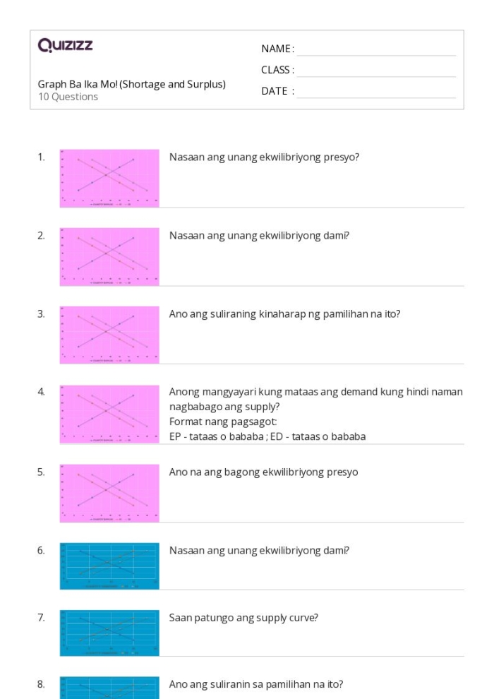 Economics concepts worksheet 17 exploring supply demand imbalances for middle school students Sixth grade math worksheet showing shortage and surplus scenarios with integer values and price effects