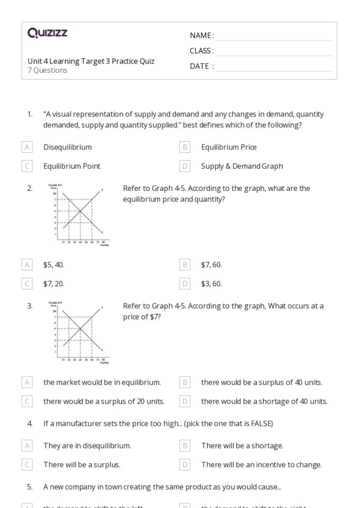 Economics worksheet showing supply and demand scenarios for teaching shortage and surplus concepts Sixth grade students solving shortage and surplus word problems with integer values on a worksheet