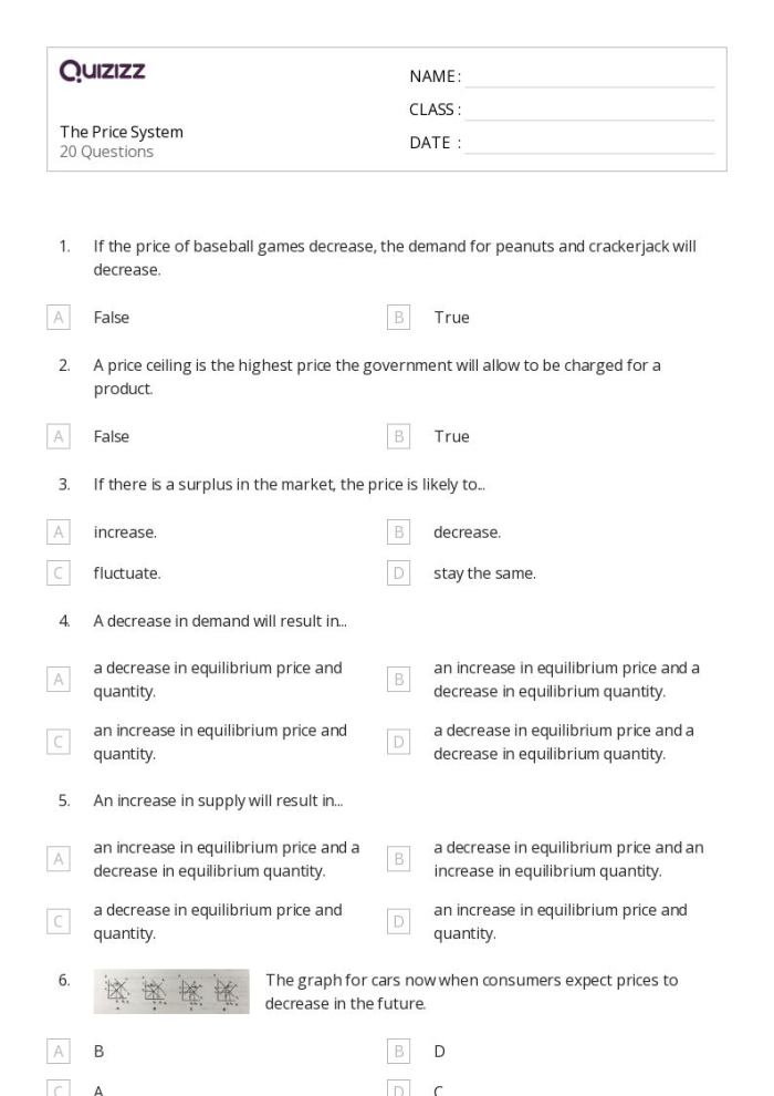 Economics worksheet showing how supply and demand imbalances affect pricing through shortage and surplus scenarios Sixth grade students solving shortage and surplus word problems with integer calculations on a worksheet