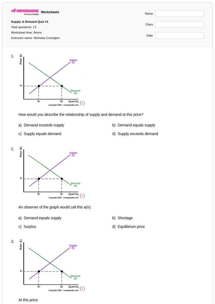 Sixth Grade Economics Worksheet on Market Shortages and Surpluses A sixth grade student working through a shortage and surplus economics worksheet with integer problems about supply and demand effects on pricing