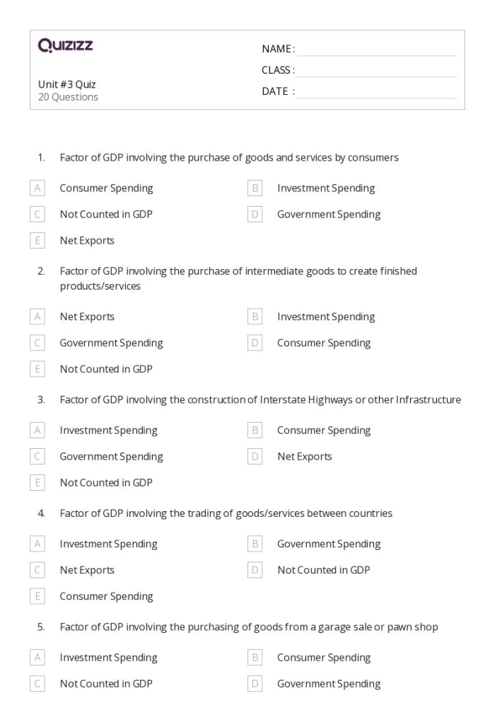 Economics worksheet for sixth graders exploring market dynamics and price adjustments Worksheet illustrating how shortages and surpluses affect pricing strategies for businesses