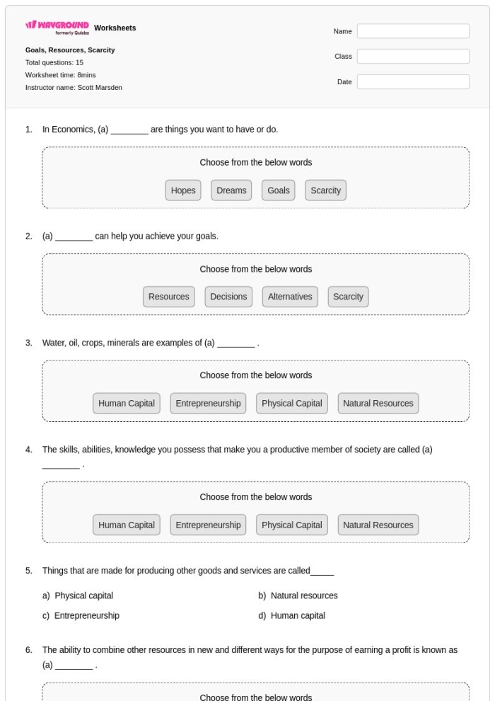 Understanding Shortage and Surplus Economics Worksheet 10 Sixth grade math worksheet explaining shortage and surplus concepts for integers and rational numbers