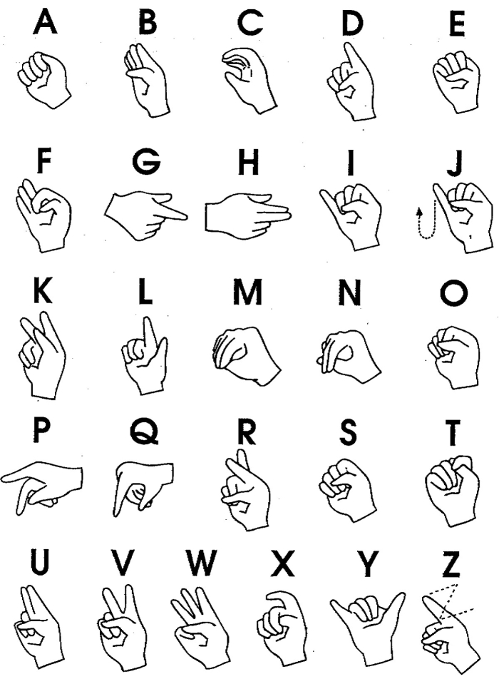 Second grade student learning sign language alphabet hand gestures for communication without sound