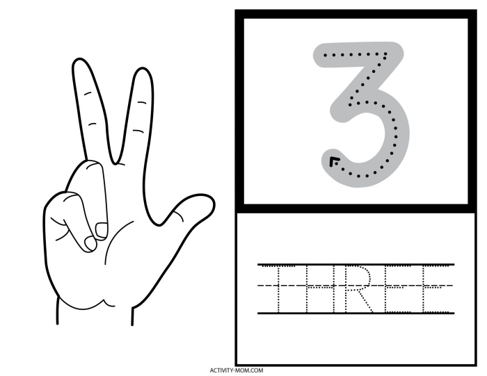 Second grade student practicing the sign language alphabet on an educational worksheet