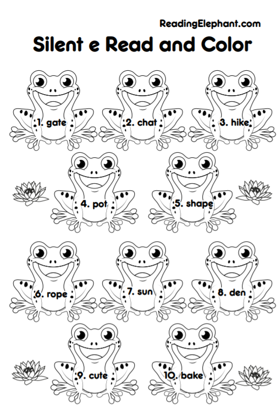 Visual guide for educators on using the Silent E Picture Sort activity in early literacy lessons Silent E Picture Sort worksheet illustrating CVC and CVC+silent E word examples for kindergarten students