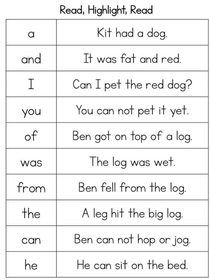 Silent e word practice worksheet for kindergarten students learning phonics and word sounds