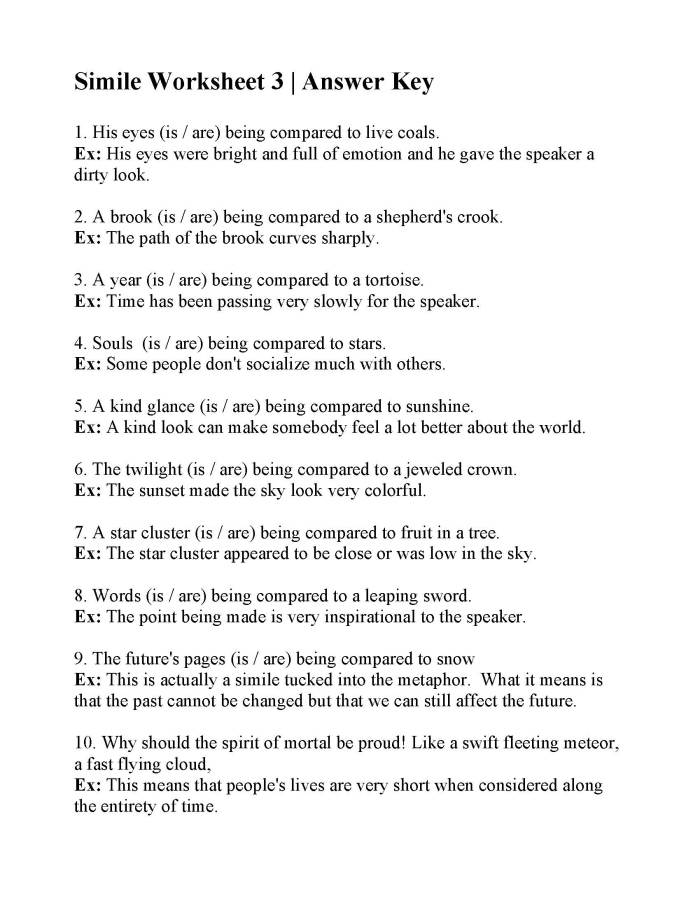 Silly Similes Worksheet for Creative Writing in Second Grade Fun Second Grade students engaging with a Silly Similes worksheet