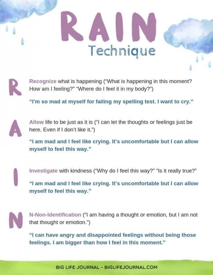 Silly Stories: Mindfulness of Emotions worksheet for exploring feelings in a fun way Silly Stories worksheet illustrating emotions as changing weather patterns for kindergarten students