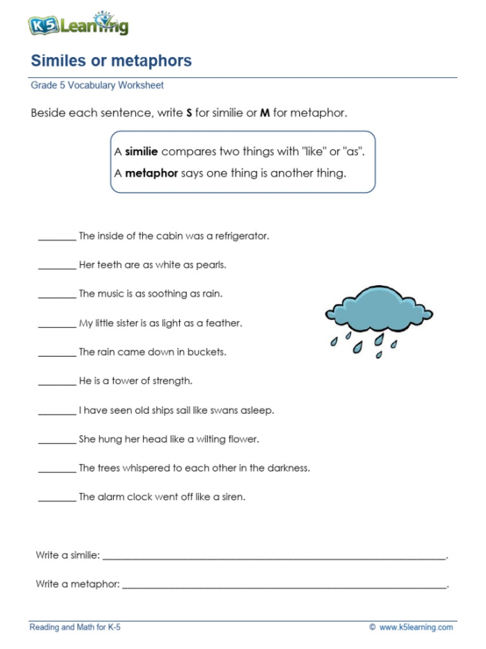 Second grade students practice identifying similes and metaphors in this multiple choice grammar worksheet number 23