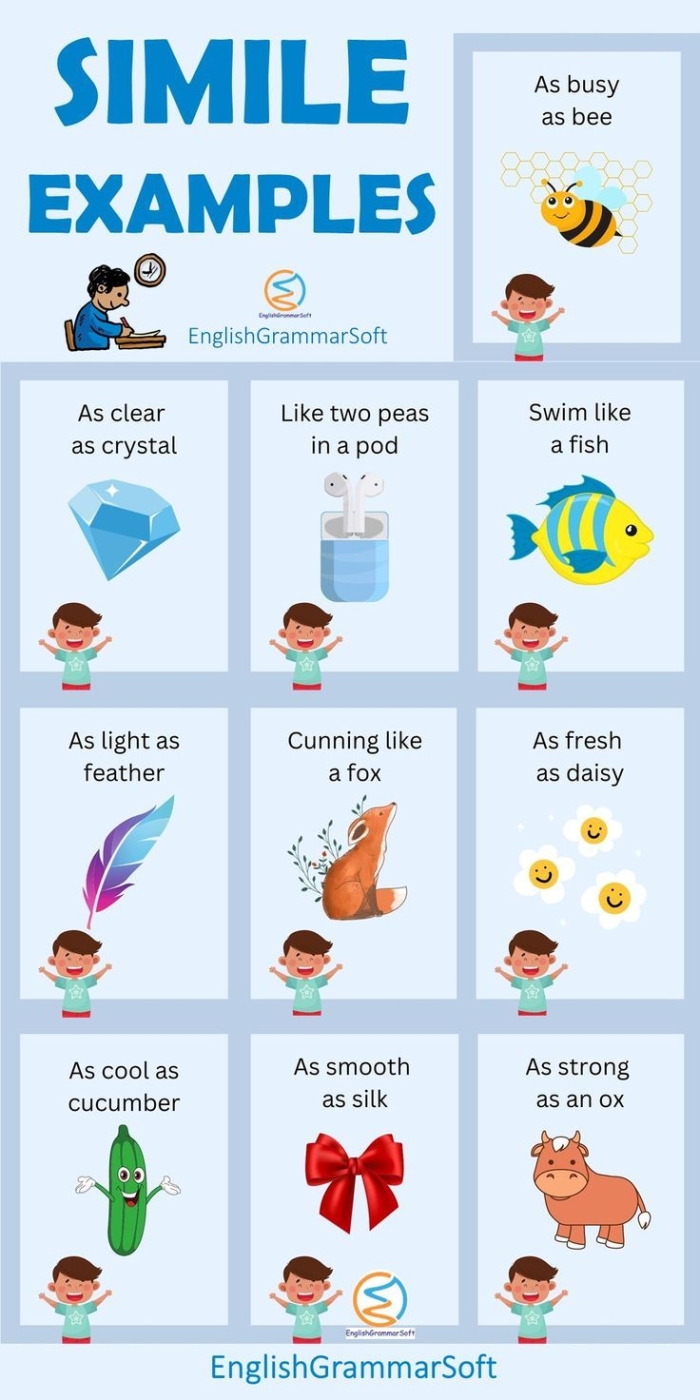 Similes worksheet for second graders featuring fill-in-the-blank activities
