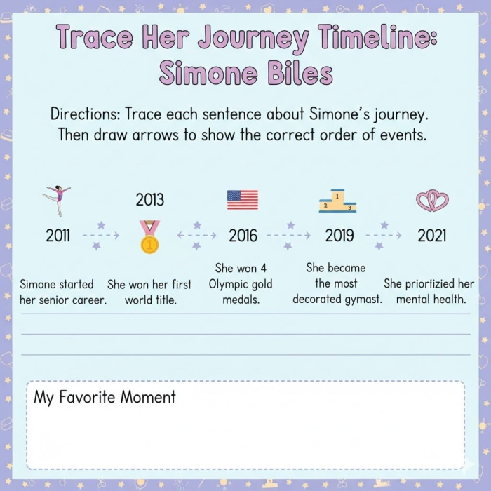 Preschool worksheet featuring Simone Biles for tracing practice and coloring