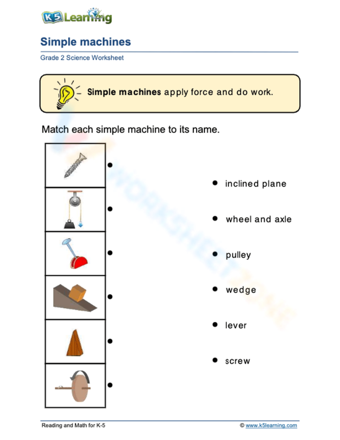 Number Theory worksheet for Fourth Grade Simple Machines worksheet for fourth graders exploring the six basic types of simple machines. Engaging educational resource for introducing concepts of number theory.