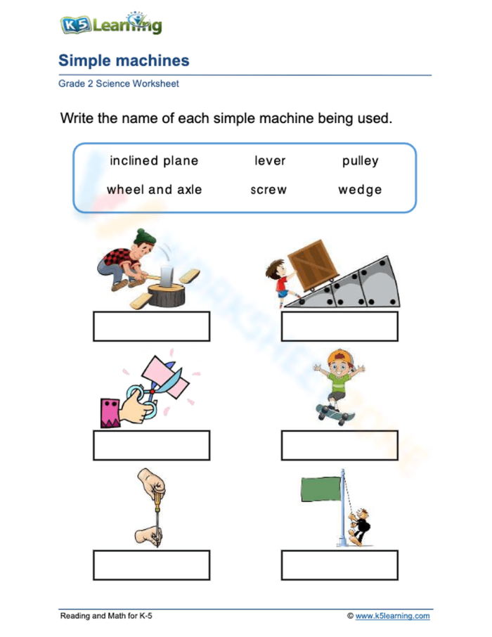 Engaging worksheet to help kids understand the basics of simple machines in a fun way Simple Machines worksheet for fourth graders featuring illustrations of the six types of simple machines