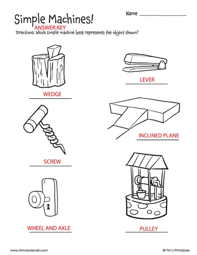 Number Theory worksheet for Fourth Grade Simple Machines worksheet for fourth graders exploring the six fundamental machines. Educational resource for teaching number theory concepts related to simple machines.