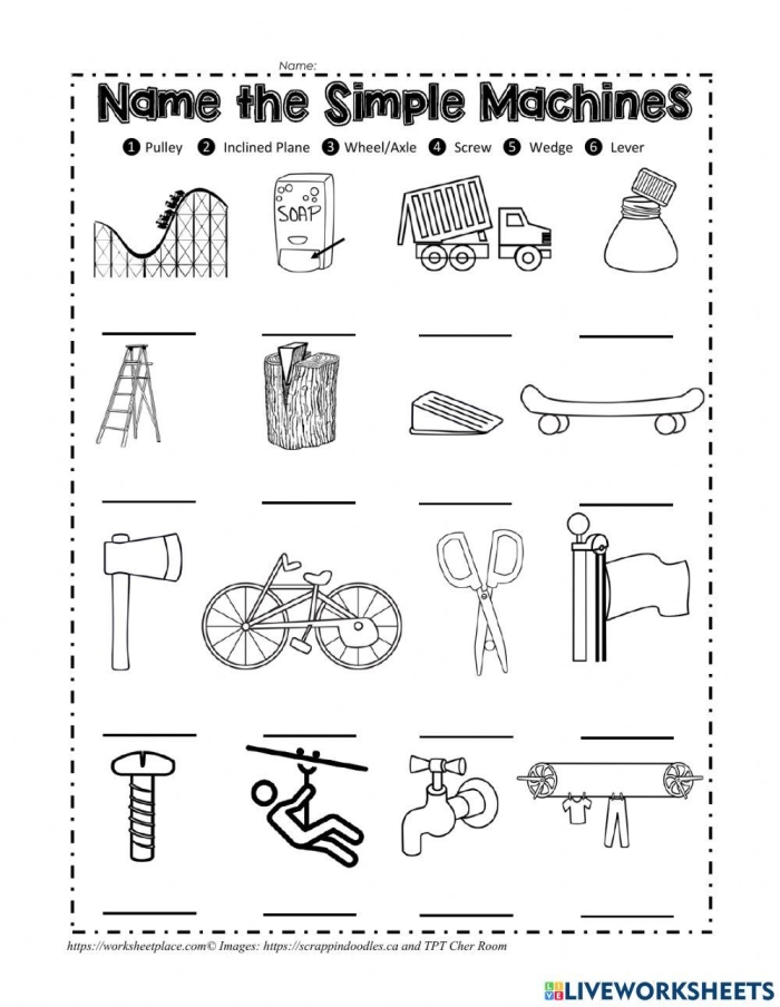 Number Theory worksheet for Fourth Grade Simple Machines worksheet designed for fourth graders to explore basic mechanics. Engaging learning resource featuring six fundamental simple machines.