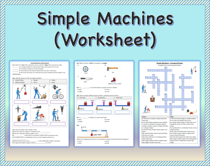 Number Theory worksheet for Fourth Grade Simple Machines worksheet for fourth graders illustrating the six basic types of machines. Educational resource for teaching number theory concepts related to simple machines.