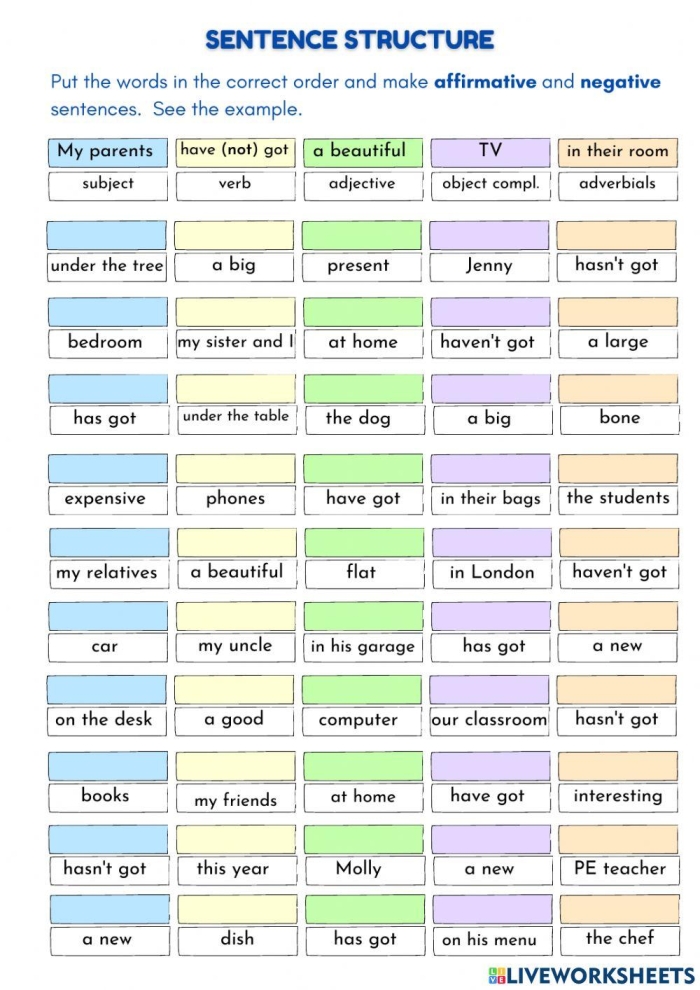 Creative writing skills development worksheet for second grade students Worksheet for practicing simple sentence structure with nouns and verbs for second graders