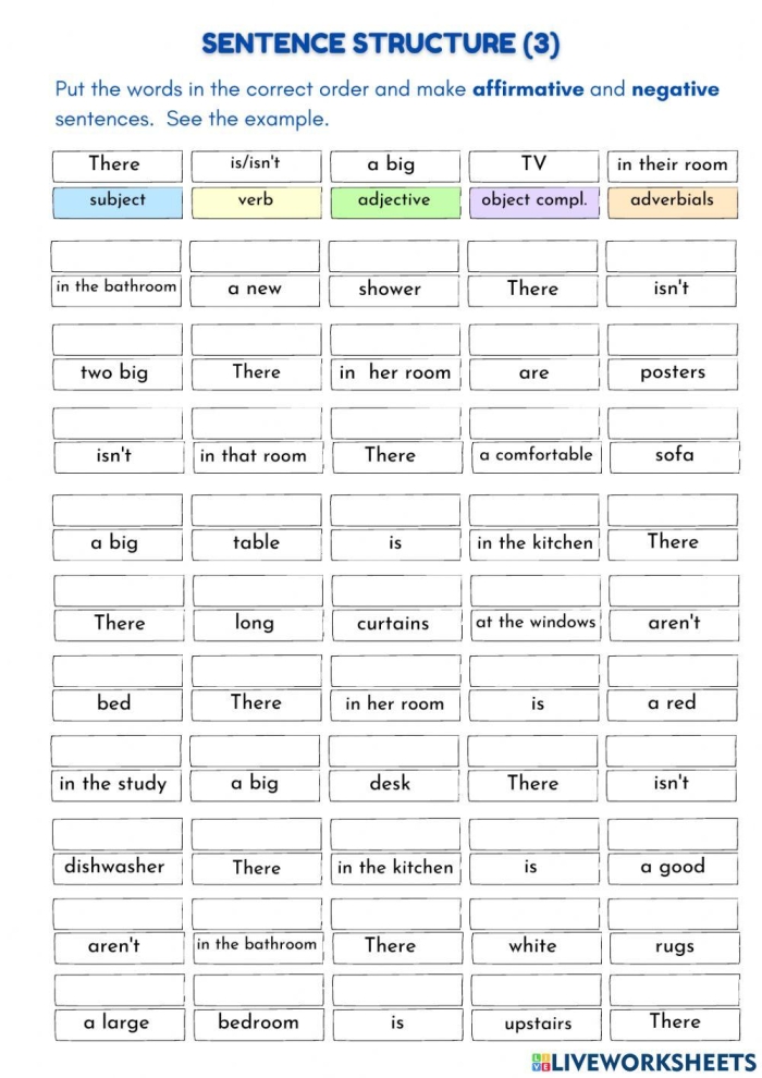 Worksheet image illustrating how to form complete sentences with nouns and verbs Simple Sentence Structure worksheet for second graders with nouns and verbs to rearrange into sentences