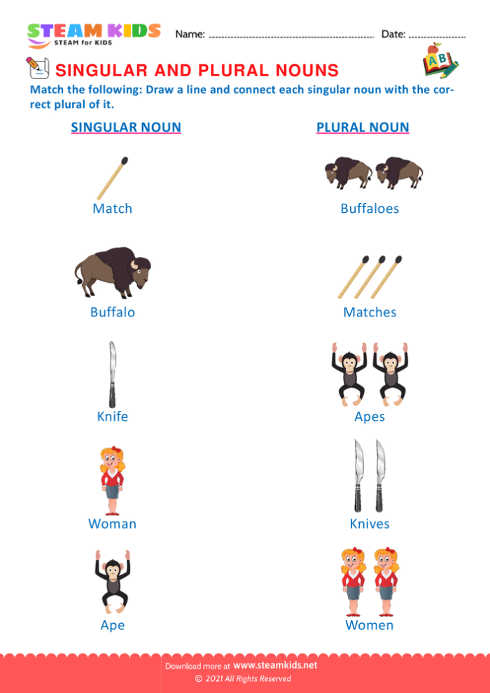 Educational resource for practicing singular to plural noun transformations in grade two Worksheet showing how to convert singular nouns ending in s or es to their plural forms for second graders