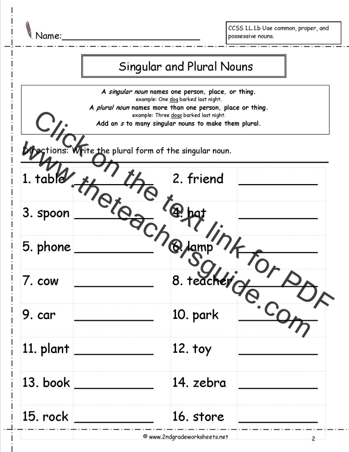 Singular to plural nouns practice worksheet for kids, focusing on endings with s and es Worksheet featuring exercises on converting singular nouns to plural nouns for second graders