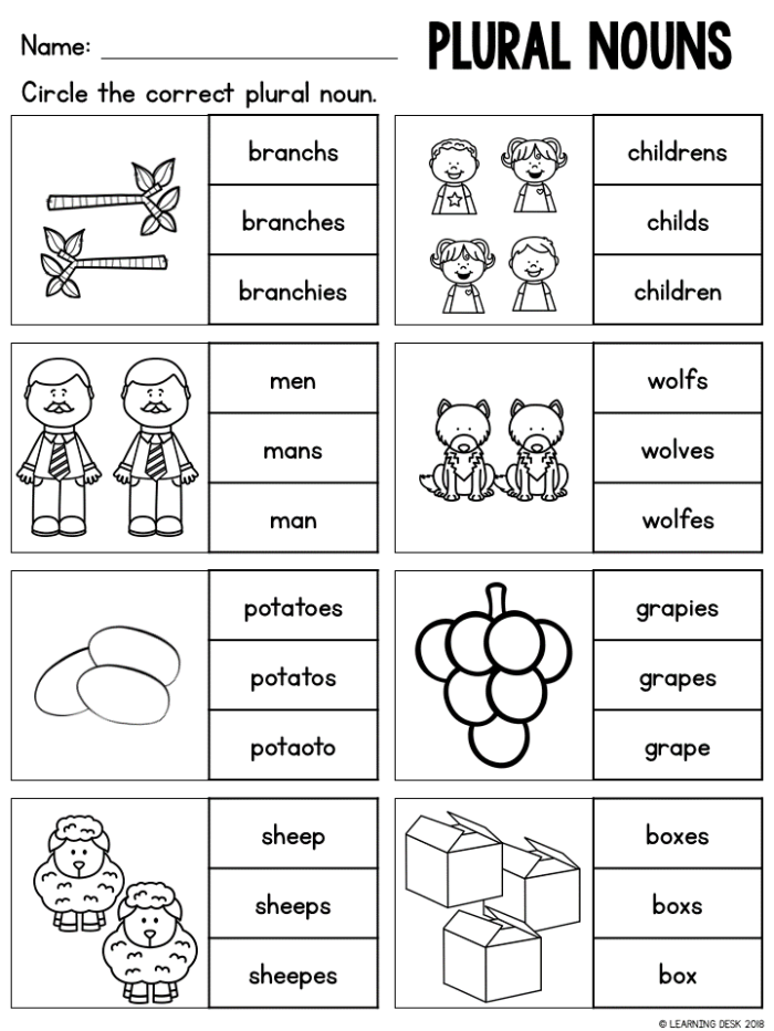 Singular to plural nouns practice sheet for kids, focusing on s and es endings Worksheet for converting singular nouns to plural nouns for second graders
