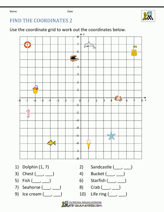 Sink the Ship Coordinate Plane Activity Worksheet Number 11 Sixth grade students playing the Sink the Ship coordinate plane game to practice graphing ordered pairs in all four quadrants